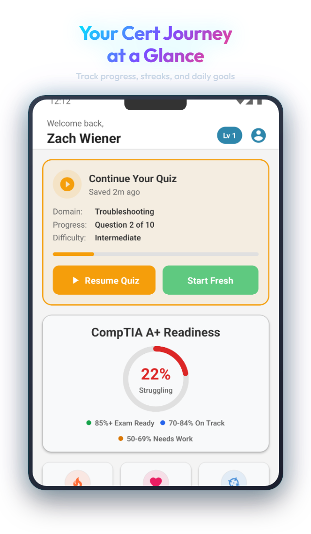 Certcy app dashboard showing exam readiness, hearts, streak, and level system