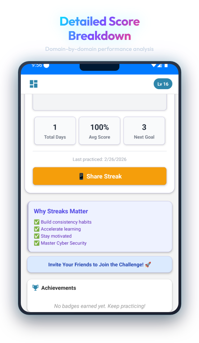 Certcy detailed score breakdown with domain performance analysis