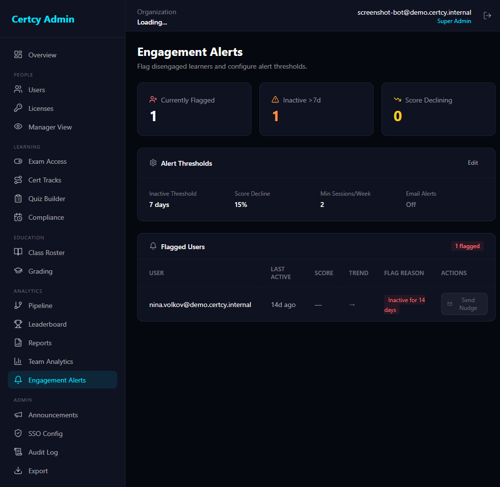 Engagement Alerts page — flagged learners with severity